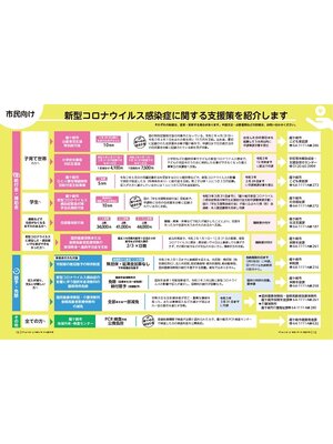 cover image of りゅうほー2020（令和2年）10月前半号・新型コロナウイルス感染症に関する支援策を紹介します